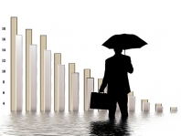 The most important financial events for the week ending October 9