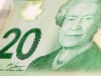 USD/CAD fell to a 2-month low