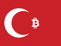 Bitcoin popularity in Turkey continues to grow