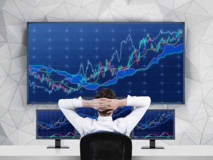 The USA indexes lowered on the labor market data 