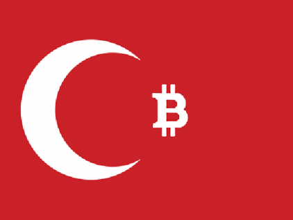 Bitcoin popularity in Turkey continues to grow